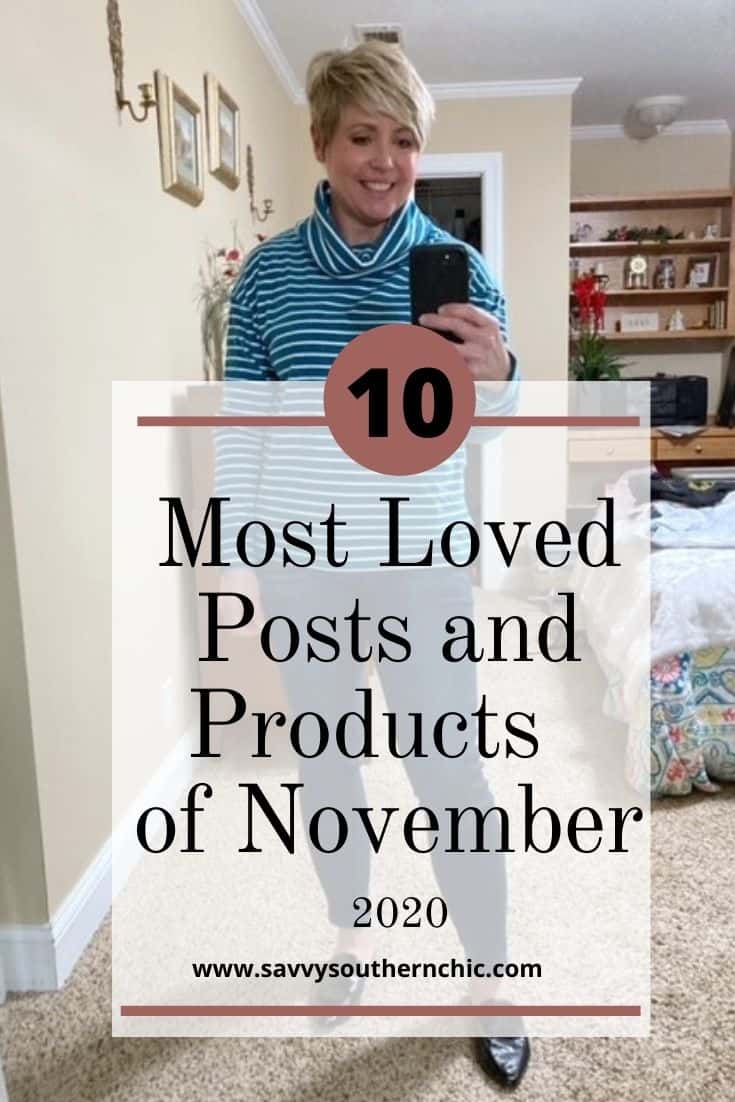 Top 10 Posts and Products of November