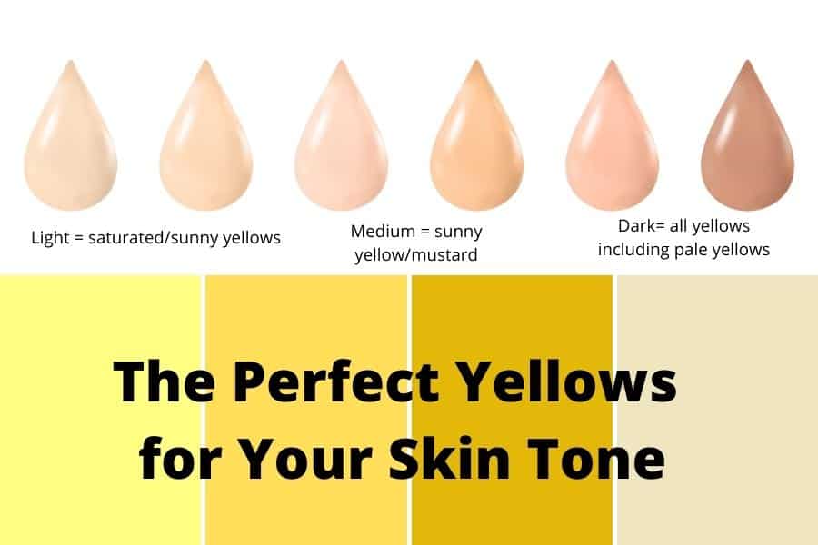 shades of yellow for skin tones chart